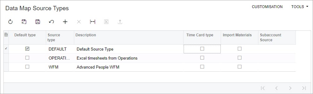 MYOB Acumatica data source type